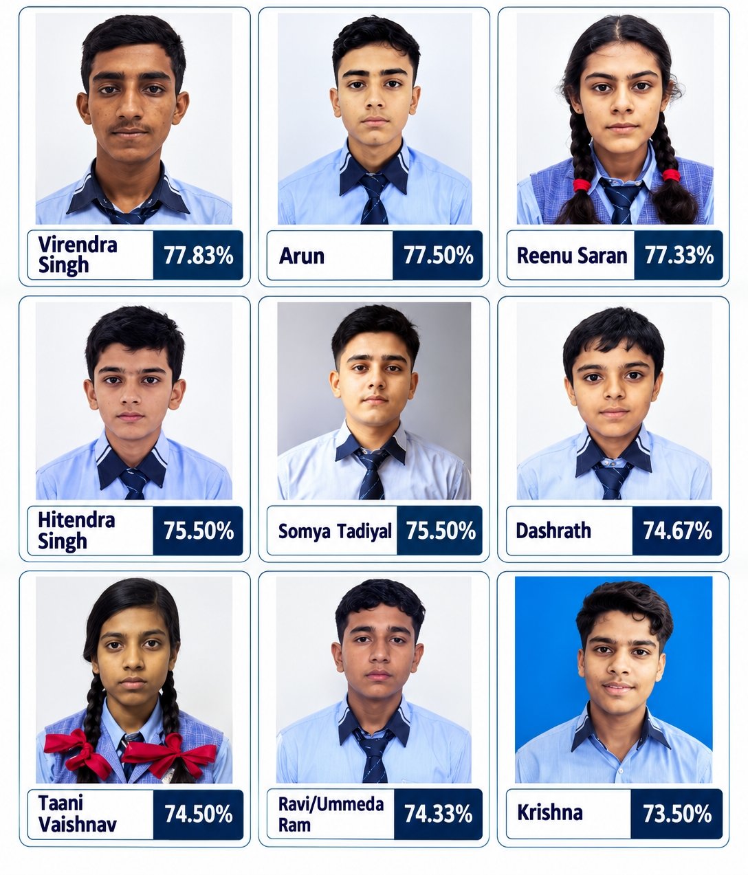 Class 10 Topper - Apex Academy Senior Secondary School