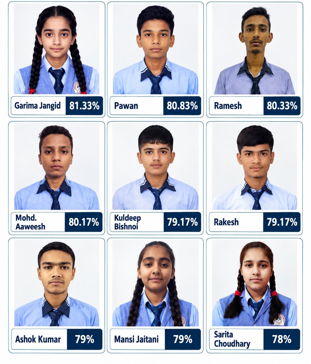 Class 10 Topper - Apex Academy Senior Secondary School