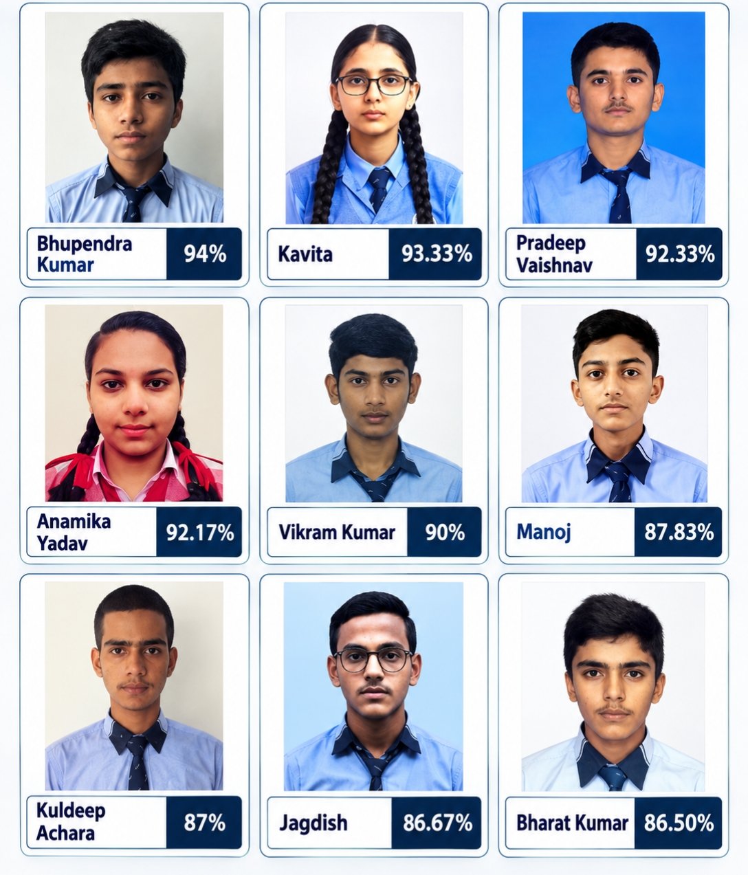 Class 10 Topper - Apex Academy Senior Secondary School