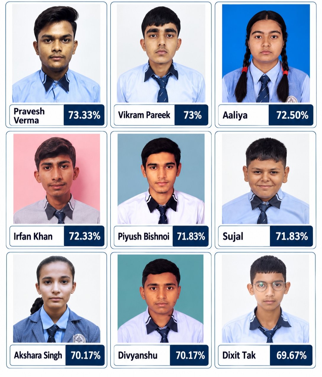 Class 10 Topper - Apex Academy Senior Secondary School