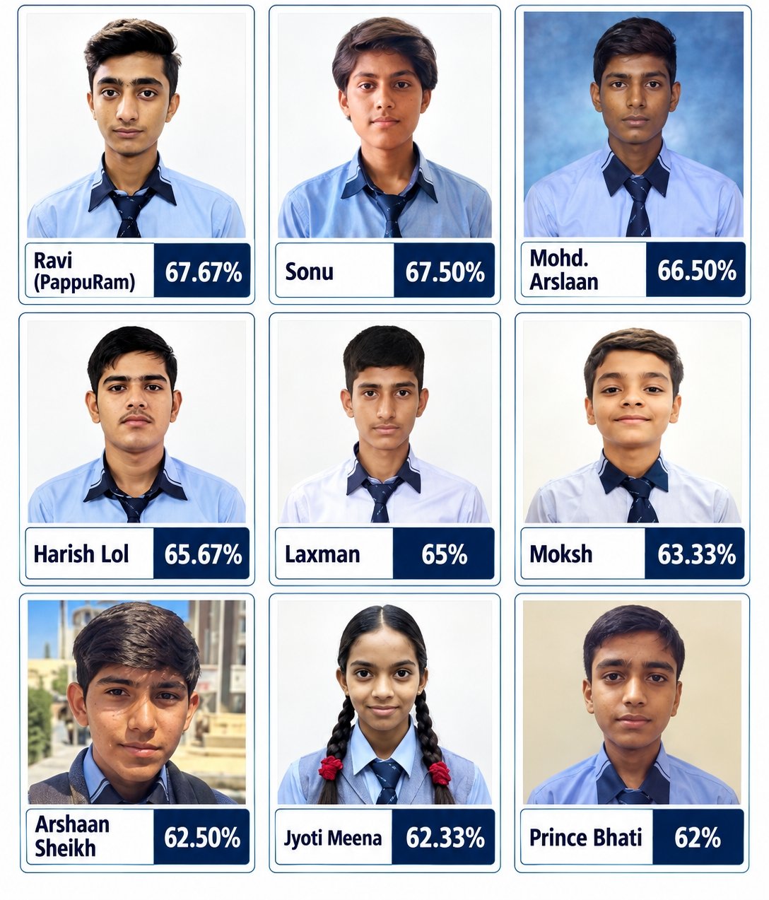 Class 10 Topper - Apex Academy Senior Secondary School