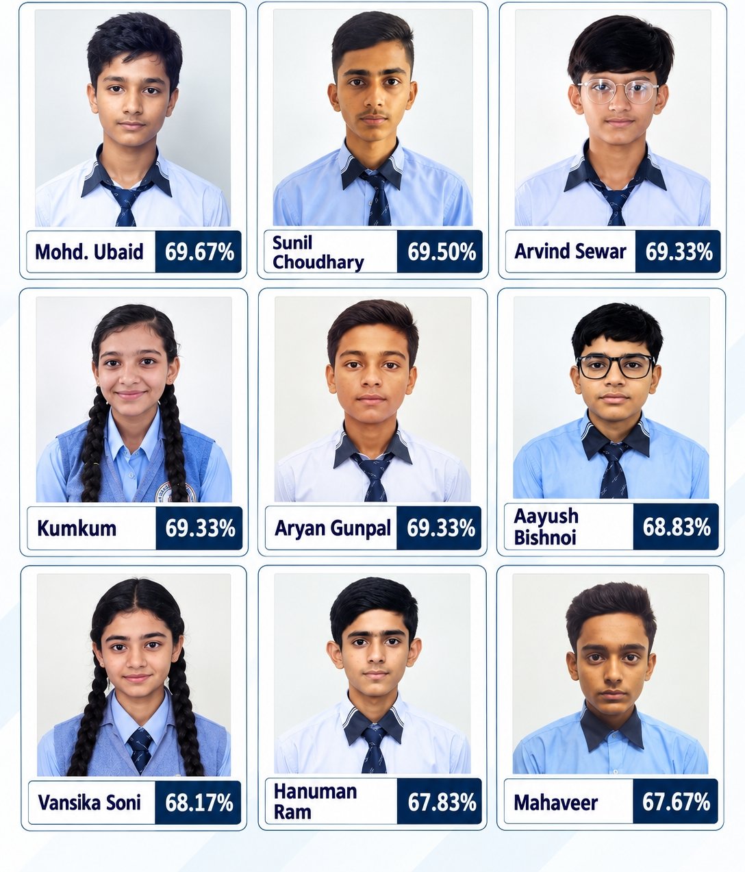 Class 10 Topper - Apex Academy Senior Secondary School