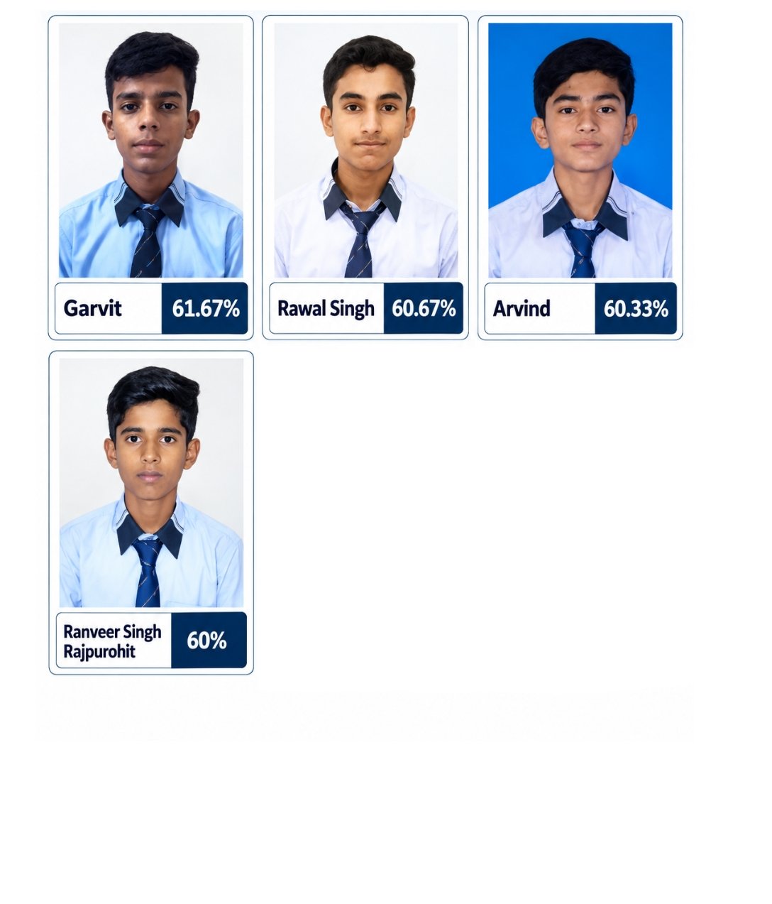 Class 10 Topper - Apex Academy Senior Secondary School