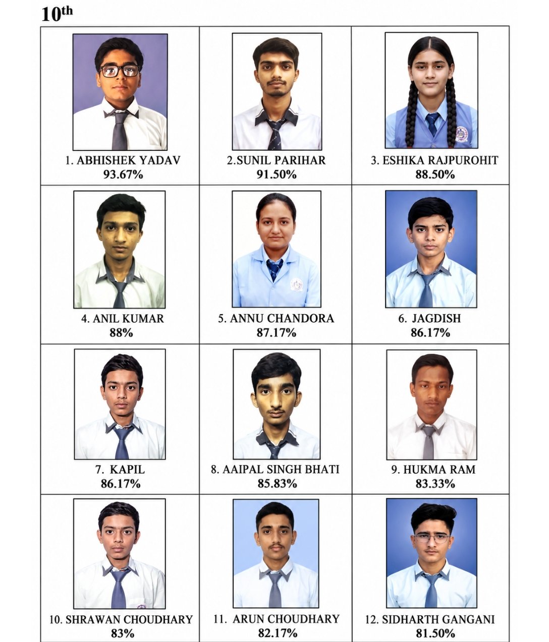 Class 10 Topper - Apex Academy Senior Secondary School