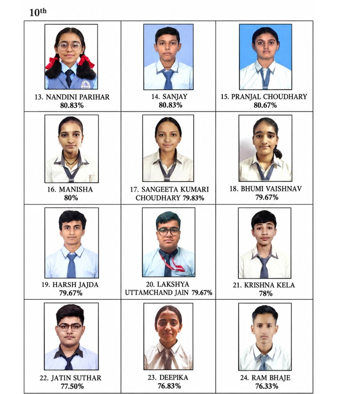 Class 10 Topper - Apex Academy Senior Secondary School