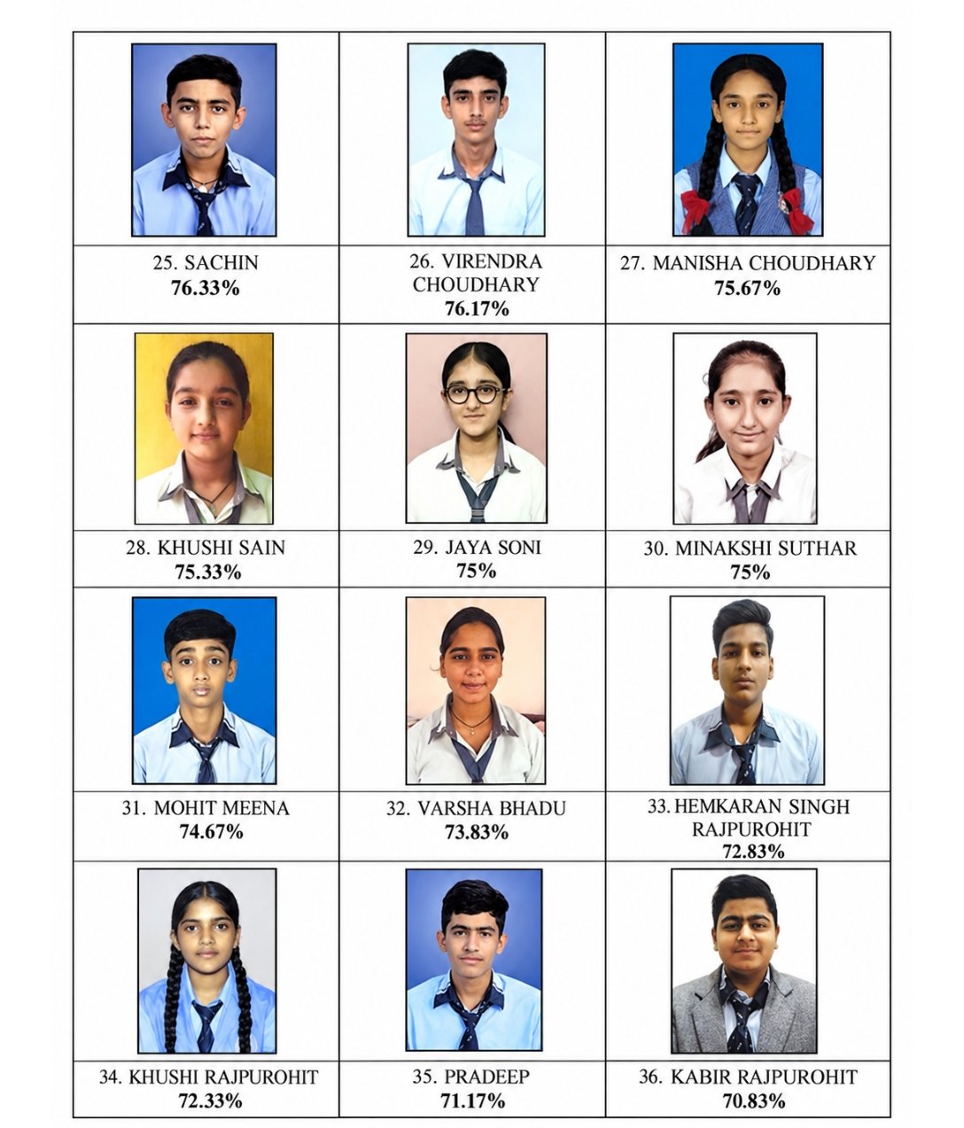 Class 10 Topper - Apex Academy Senior Secondary School
