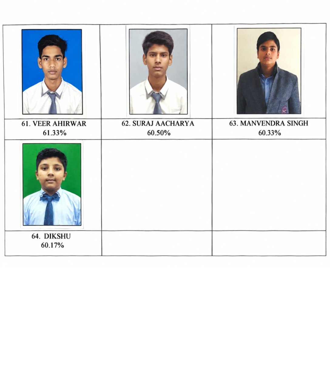 Class 10 Topper - Apex Academy Senior Secondary School