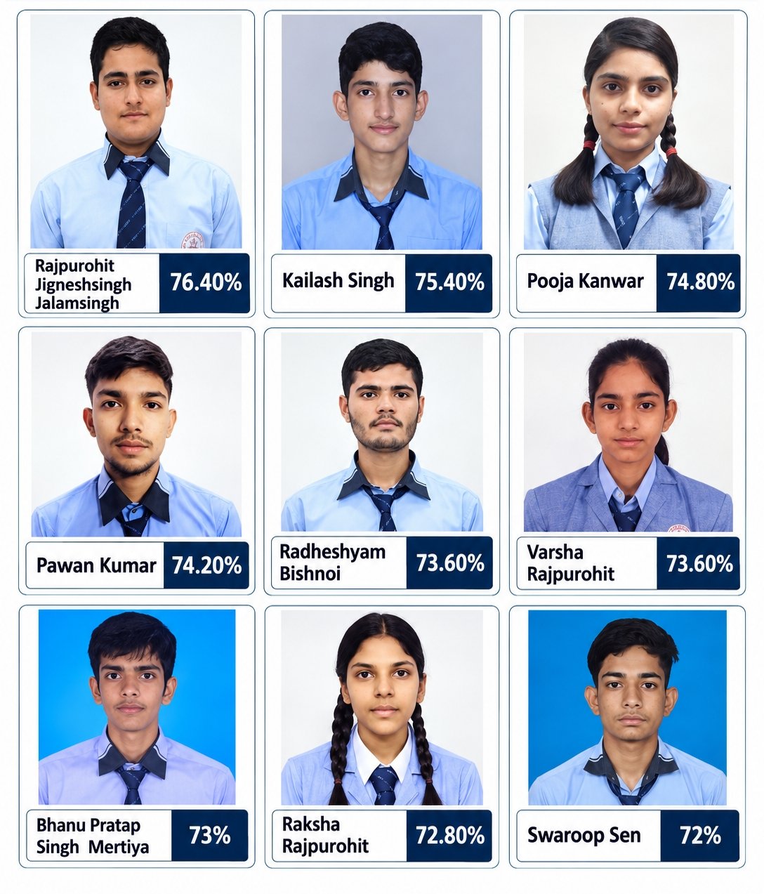 Class 12 Arts Topper