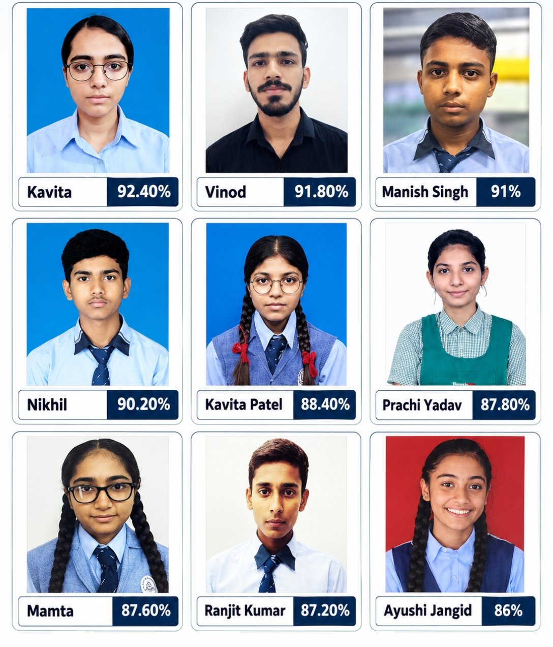 Class 12 Arts Topper