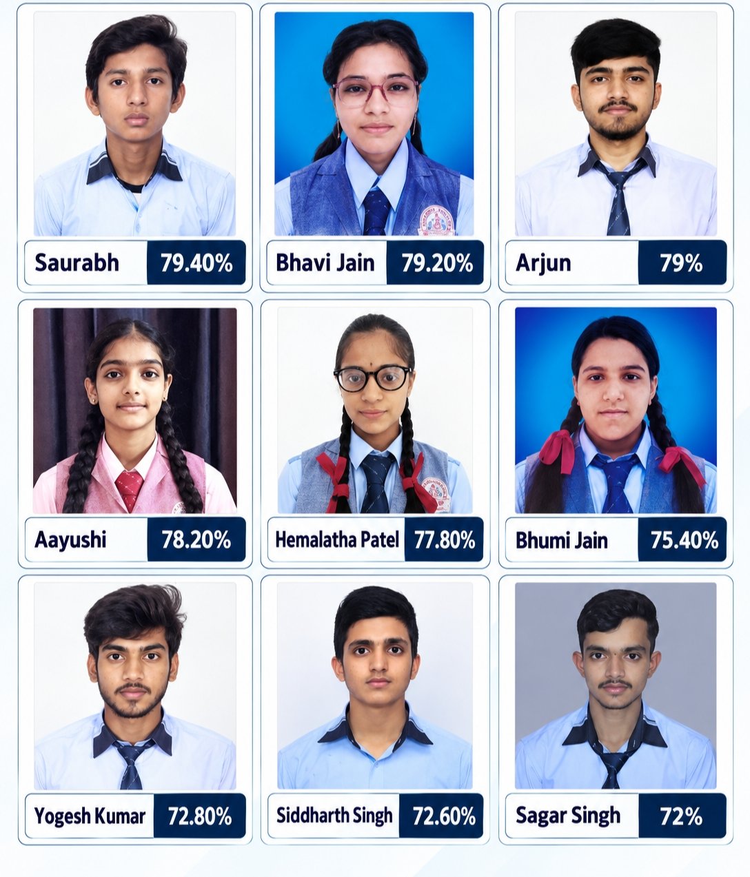 Class 12 Arts Topper