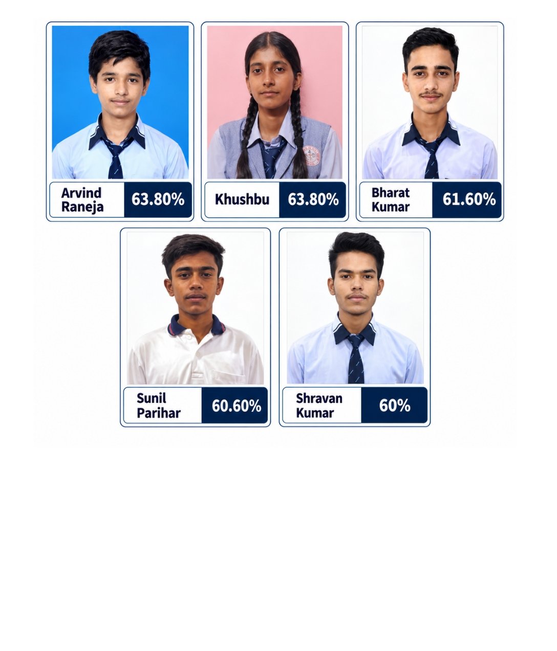 Class 12 Arts Topper