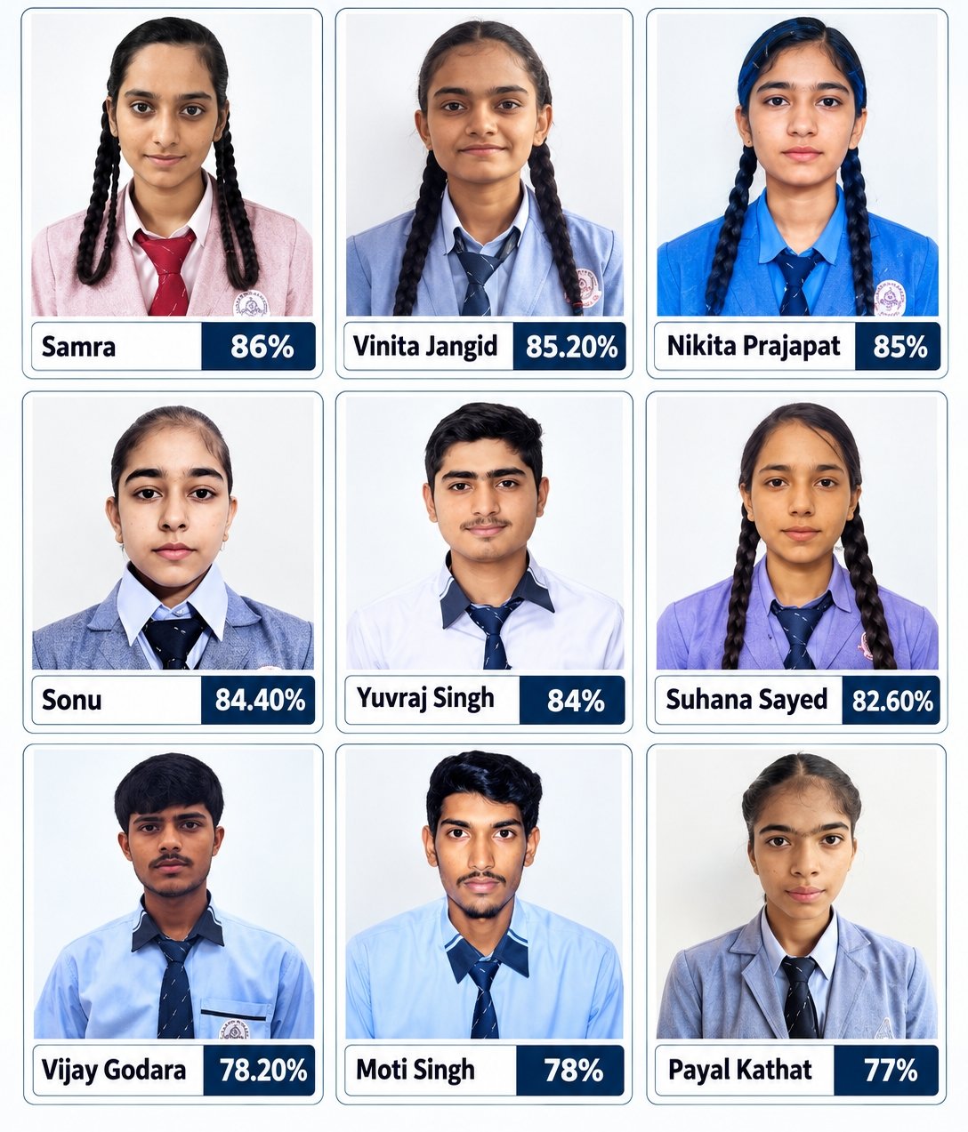 Class 12 Arts Topper