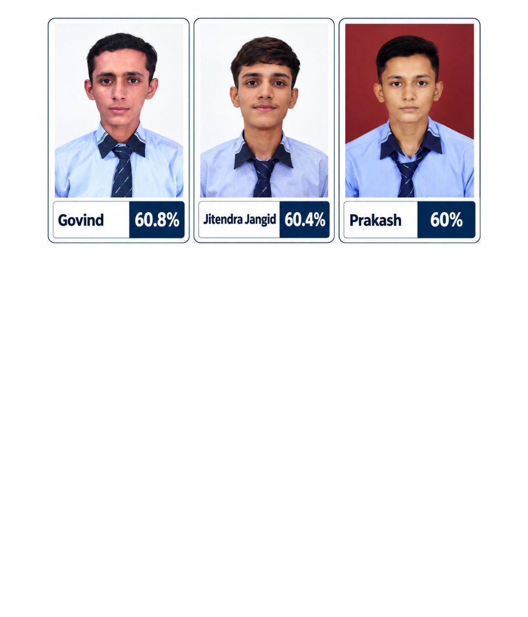 Class 12 Arts Topper