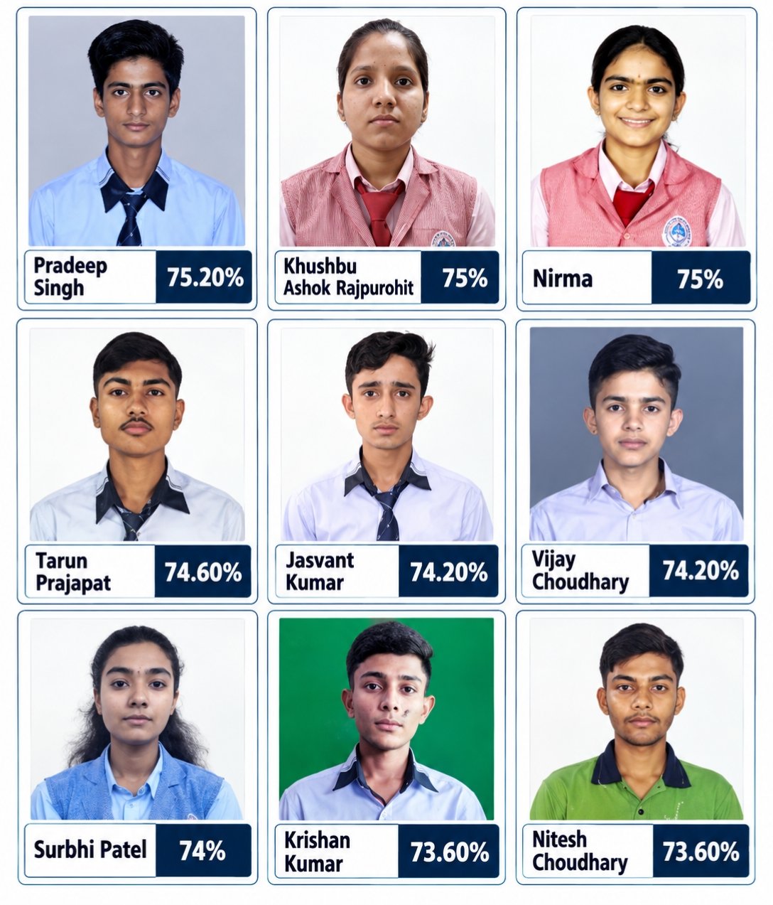 Class 12 Arts Topper
