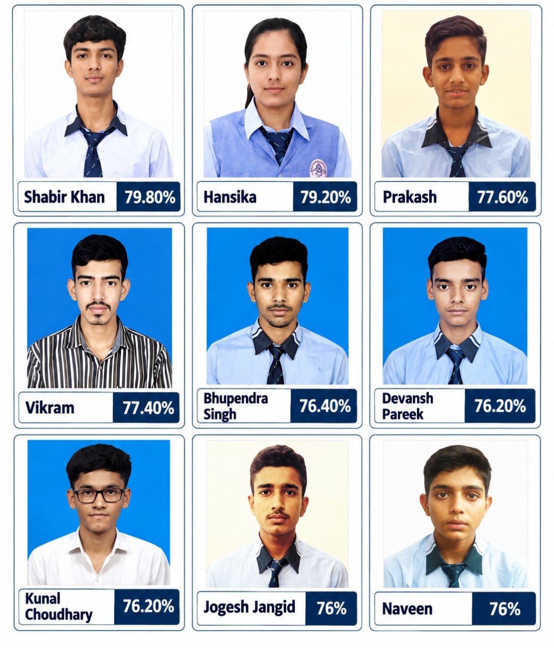 Class 12 Arts Topper