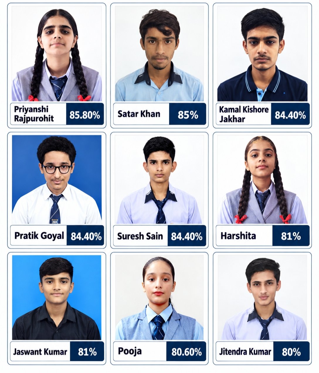 Class 12 Arts Topper