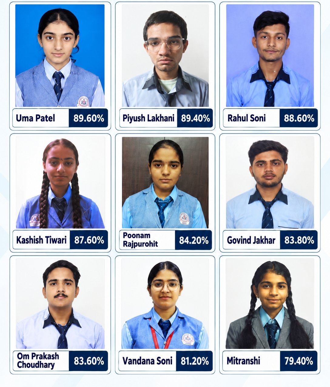 Class 12 Commerce Topper