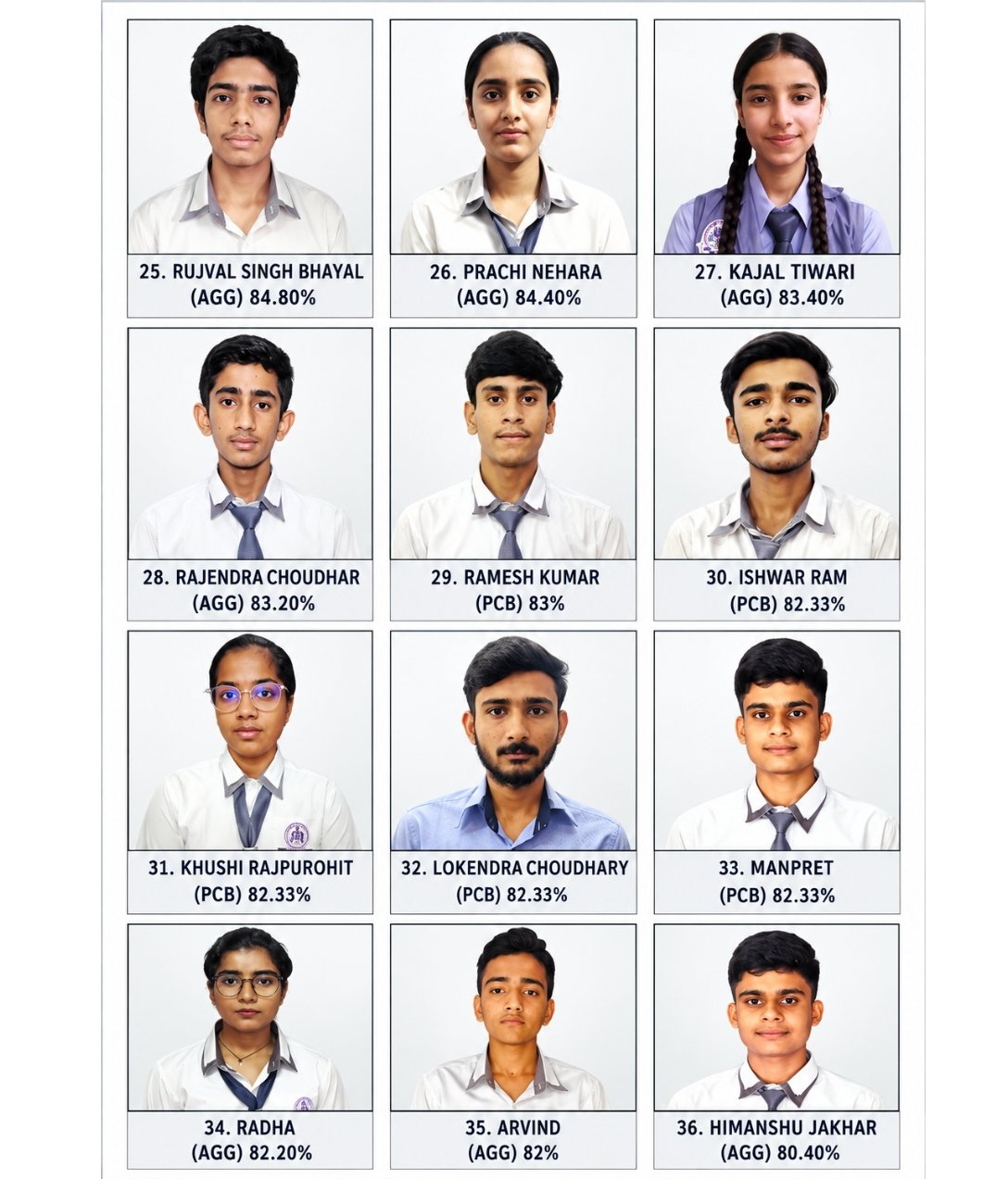 Class 12 Science Topper
